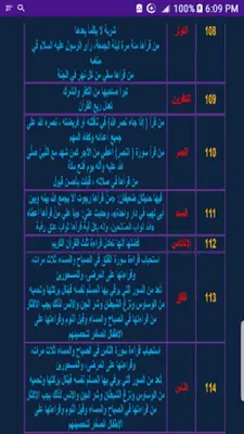 سور القرآن الكريم و فضلها android App screenshot 0